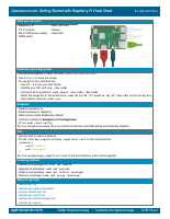 cheat_sheet_rpi @library_Sec.pdf